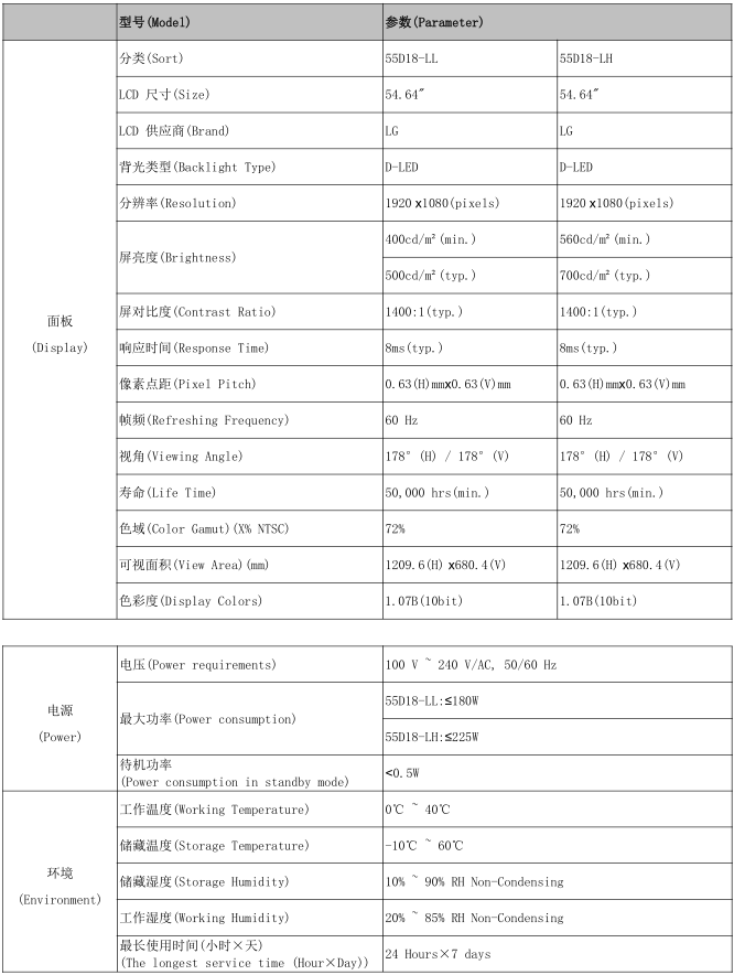 室内拼接屏(图1)