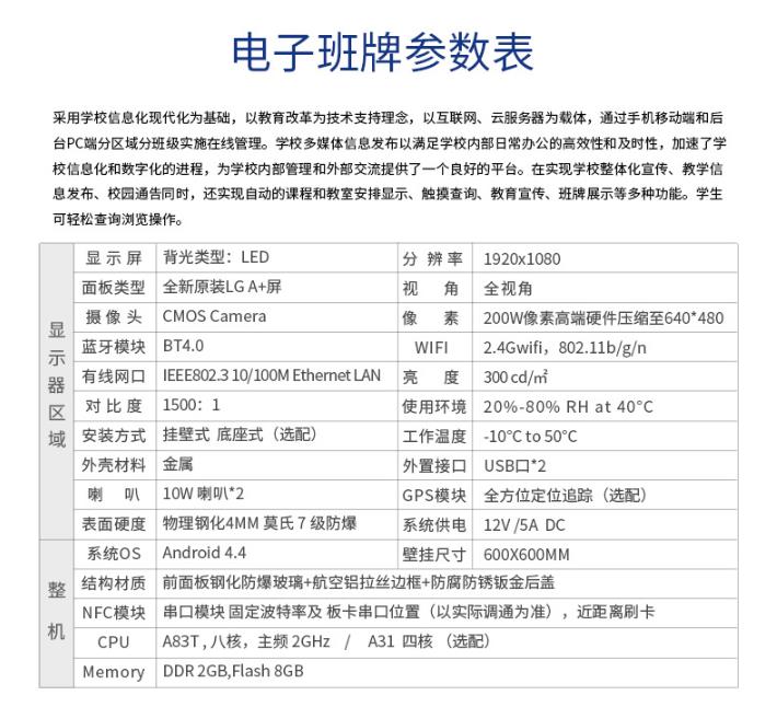 电子班牌(图2)